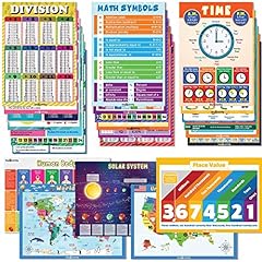 English math posters for sale  Delivered anywhere in USA 