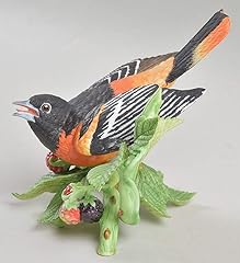 Lenox garden birds for sale  Delivered anywhere in USA 