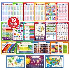 Educational posters kids for sale  Delivered anywhere in USA 
