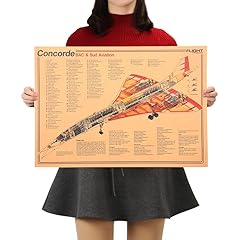 Concorde supersonic airliner for sale  Delivered anywhere in UK