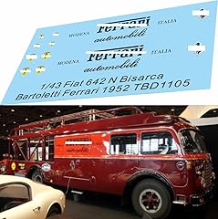 Decals per fiat usato  Spedito ovunque in Italia 