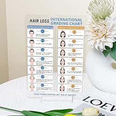 Generic hair loss for sale  Delivered anywhere in USA 