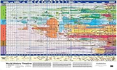 Super jumbo history for sale  Delivered anywhere in USA 