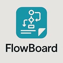 Flowboard whiteboard for sale  Delivered anywhere in USA 