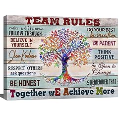 Inspirational wall art for sale  Delivered anywhere in USA 
