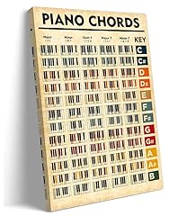 Piano chords chart for sale  Delivered anywhere in USA 