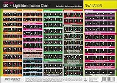 Lic light identification gebraucht kaufen  Wird an jeden Ort in Deutschland