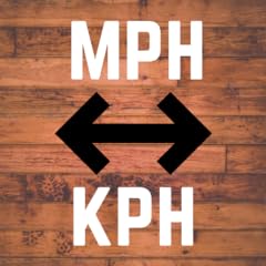 Mph kph converter for sale  Delivered anywhere in UK