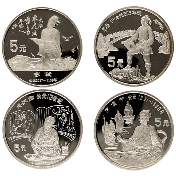China. yuan 1987 usato  