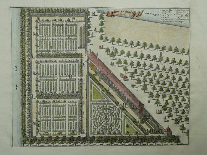 Netherlands town plan for sale  