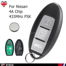 2014 2015 2016 for sale 2014 2015 2016 for sale  UK