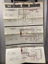 Johnson 1977 outboard for sale  Waynesville