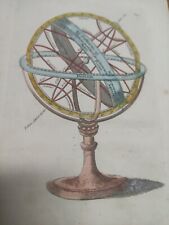 Antica stampa. armillare. usato Antica stampa. armillare. usato  Sora