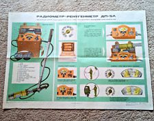 Vtg large poster for sale  Schenectady