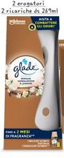 Glade automatic spray usato  Italia