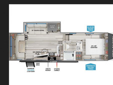 Rvs campers used for sale  Sugar Land