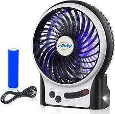 aire acondicionado frio ventilador portátil recarregável abanico de piso con luz comprar usado  Enviando para Brazil