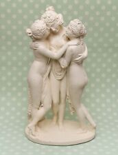 Large museum plaster for sale  GRANGE-OVER-SANDS