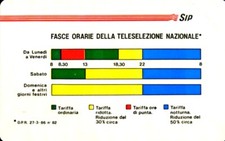1151 scheda nuova usato  La Morra