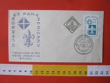 Skee9 scout scouting usato  Lozzolo