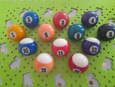 pool billard kugeln gebraucht kaufen pool billard kugeln gebraucht kaufen Küstrin-Kietz