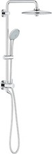Grohe 27867001 retro for sale  Ellicott City