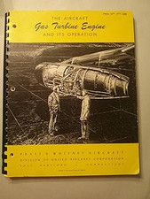 The aircraft gas usato  Vejano
