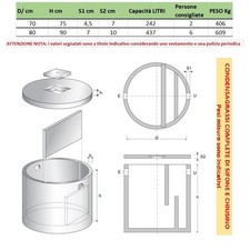 Manufatti cemento condensagras usato Manufatti cemento condensagras usato  Villanova di Camposampiero