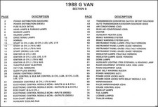 1988 chevy gmc for sale  Riverside
