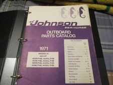 1971 johnson outboard for sale  Goodman