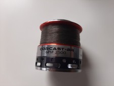 Ersatzspule cormoran corcast gebraucht kaufen  Kirchberg an der Iller