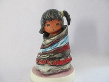 Christmas warmth 1997 for sale  Delaware