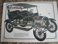 Model ford workhorse for sale  BRISTOL