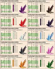 PVE oficial de sobrevivência Arca FEATHERLIGHT TOP STAT CLONE & EGGS comprar usado  Enviando para Brazil