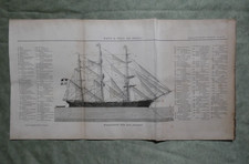 Nave vela stampa usato Nave vela stampa usato  Sarezzo