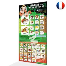 Régime mange lombricomposteur d'occasion  Bizanos