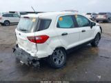 Driver Tail Light S Model Bright Red Lens Inner Fits 18-22 ECOSPORT 579374 comprar usado  Enviando para Brazil