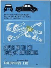 Rover 100 105s for sale  ALFRETON