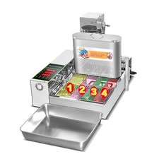 Kolice commercial rows for sale  USA
