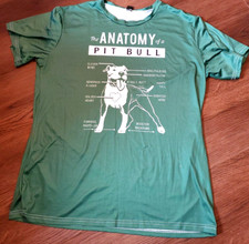 Anatomy pit bull for sale  Columbus
