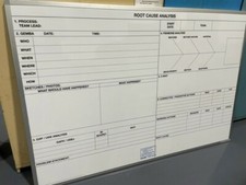 Whiteboard customized root for sale  Hull
