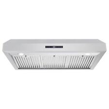 Cosmo umc36 ducted for sale  USA