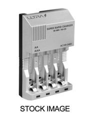 Ultra super rapid for sale  Azle