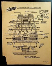 Dynamo foosball machine for sale  Rochester