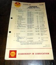 Shell lubrication chart for sale  HOLSWORTHY