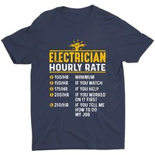 Hourly rate electricity for sale  Garland