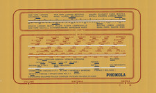 Phonola 5507 riproduzione usato  Napoli