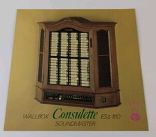Nsm wallbox consulette for sale  NORTHWICH