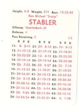 1975 apba football for sale  Phoenix
