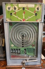 trade stimulator for sale trade stimulator for sale Rome